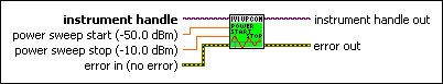 IviUpconverter Configure Power Sweep Start Stop [PSW].vi